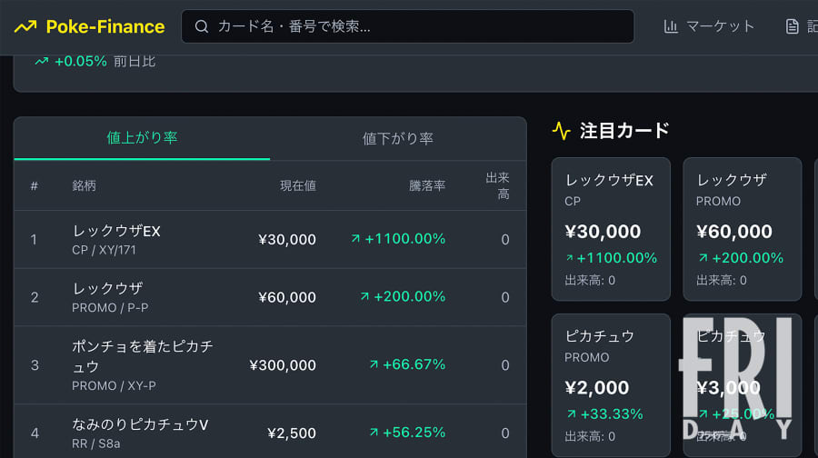 価格急騰中の「ポケカ」や「遊戯王カード」が裏社会の「マネーロンダ