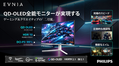 フィリップス「EVNIA」からQD-OLEDゲーミングモニター「27M2N6501L/11