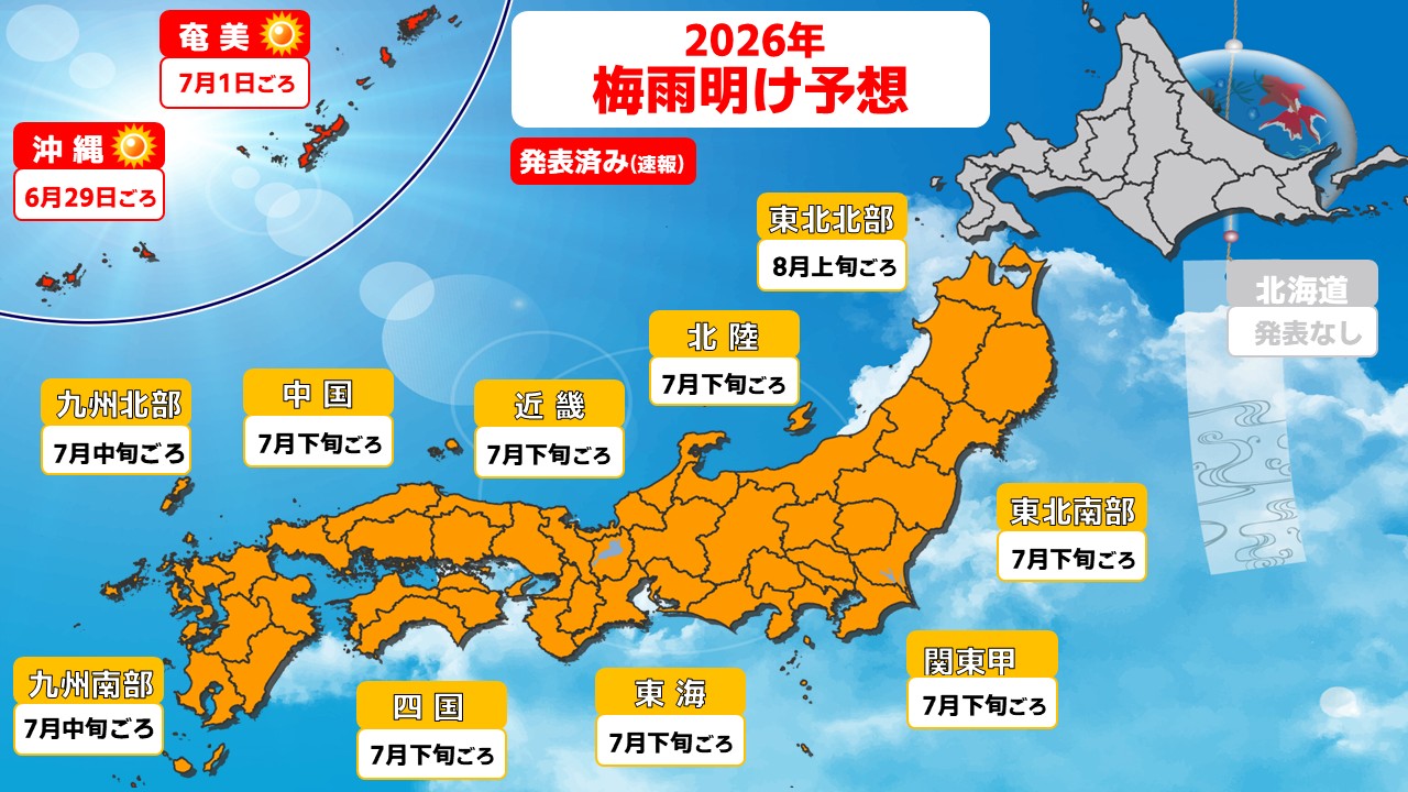 奄美で平年より遅い梅雨明け 今年は各地とも長梅雨の可能性 要因の1つ