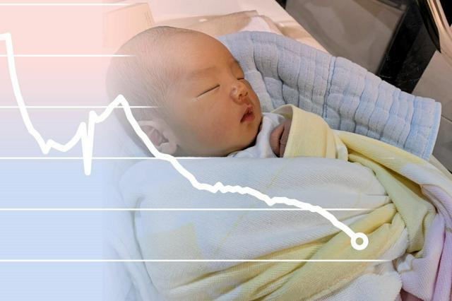 少子化の理由、大卒女性が増えたから？　「影響わずか5%」京大分析（朝日新聞） - Yahoo!ニュース