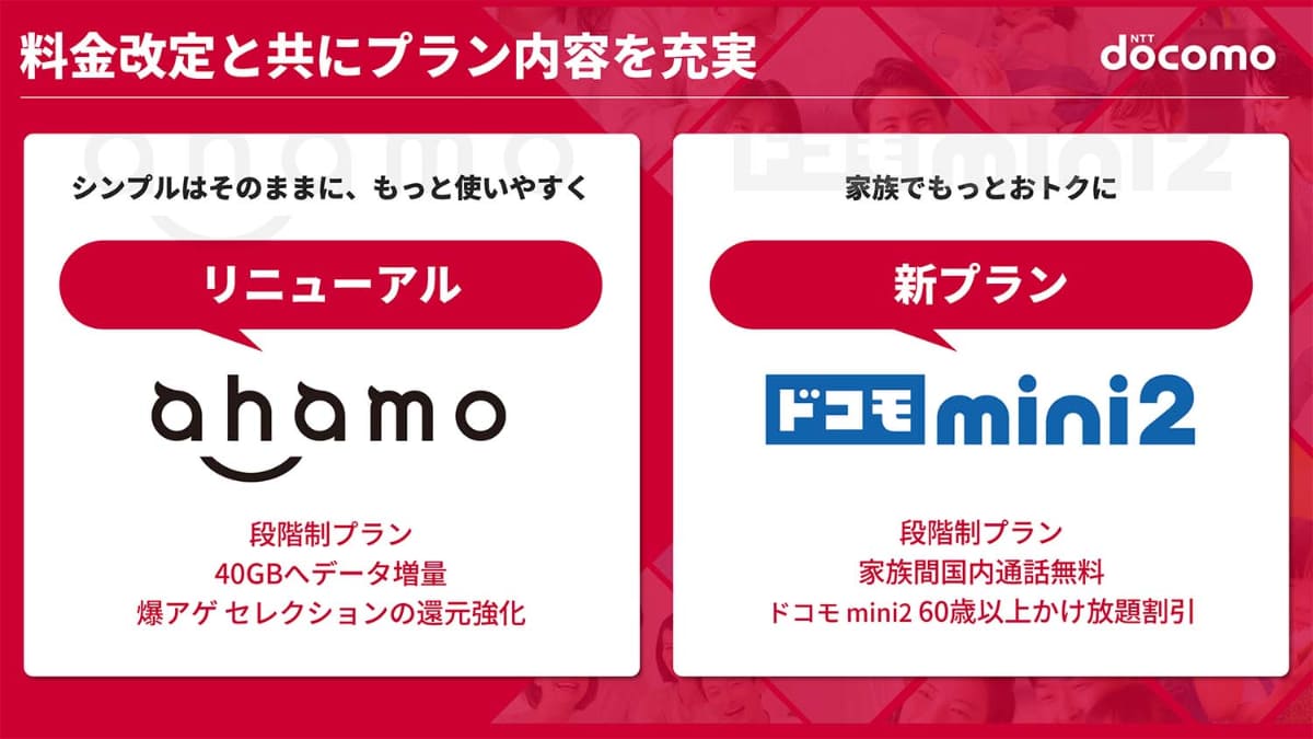 ドコモ「ahamo」を一新 40GB/3135円で3段階制に　旧プランなど値上げ（Impress Watch） - Yahoo!ニュース