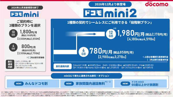ドコモ、受付終了の旧プランも月110～550円値上げ 小容量の「ドコモ