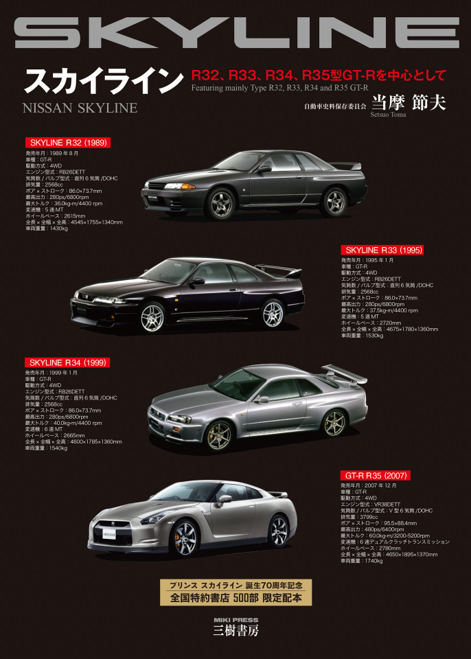 2025年生産終了の日産「GT-R」全史など収録 三樹書房の書籍