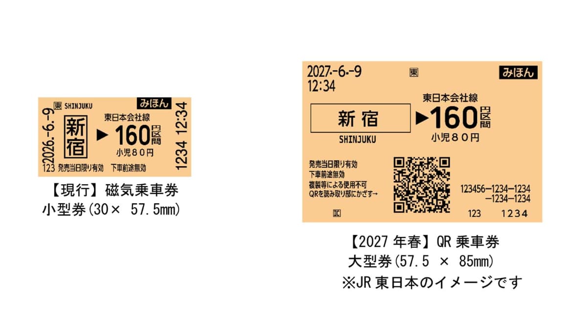JR東など鉄道7社が「磁気乗車券」廃止へ　27年春から「QR乗車券」導入（Impress Watch） - Yahoo!ニュース