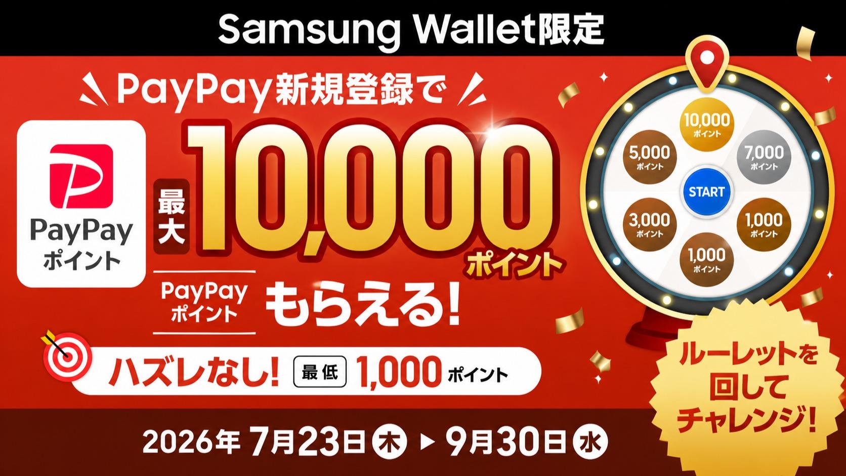 大阪・関西万博プロミネントカード ミャクポ3,000ポイントで交換する
