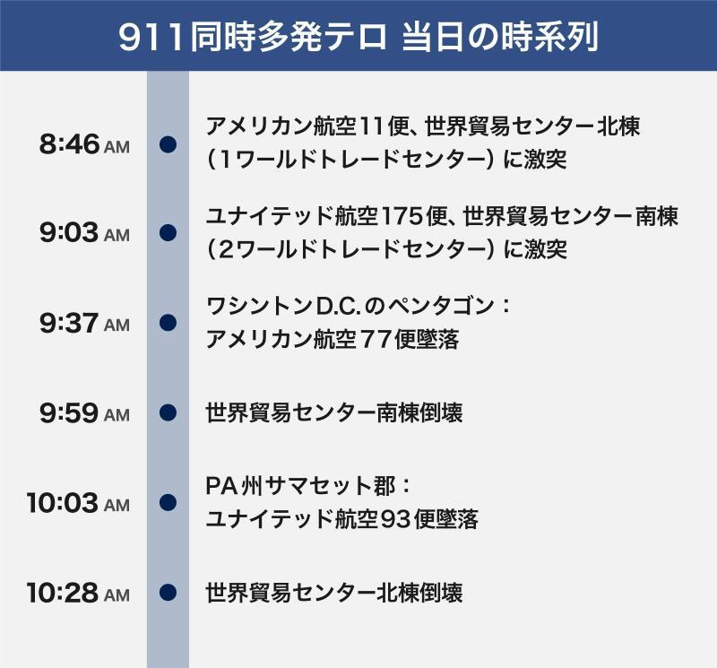 画像制作:Yahoo! JAPAN