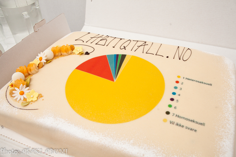 4人に1人が自分は異性愛者ではないと認識しているノルウェー。結果がケーキとなって会場で食された。ノルウェー人のどれほどがLGBTIかを、正式な数字にすることは難しいともされている Photo:Asaki Abumi 