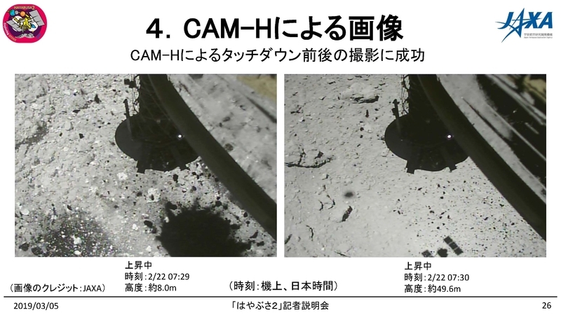 2019年3月5日JAXA小惑星探査機「はやぶさ2」記者説明会資料より