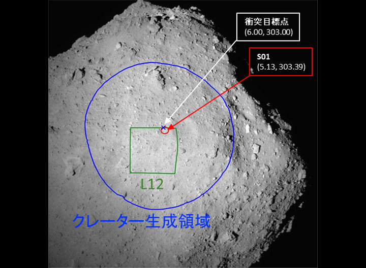 小惑星リュウグウ上ではやぶさ2の衝突装置がクレーターを生成する領域。 Credit: JAXA, 東京大, 高知大, 立教大, 名古屋大, 千葉工大, 明治大, 会津大, 産総研