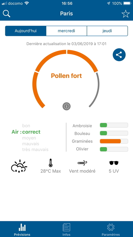 フランス語のみだがひと目で花粉情報がわかるMeteoPollen。画像：筆者提供
