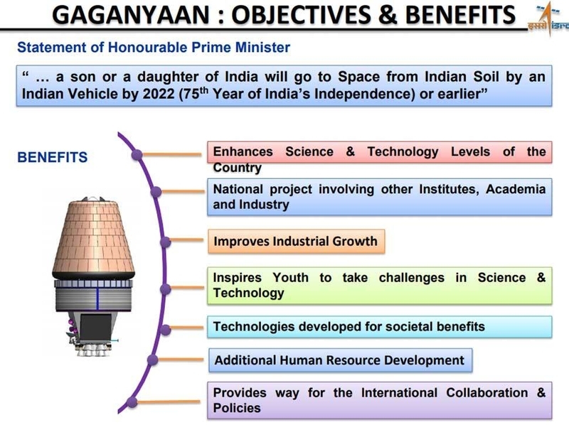 ガガニャーン計画の目標。出典：Gaganyaanプロジェクトサイト