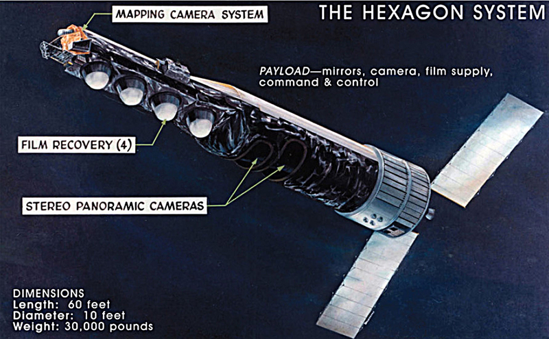 1971年から1986年まで運用されたKH-9 ヘキサゴン衛星。衛星から撮影済みフィルムを投げ落とし、飛行機でキャッチするというフィルムリターン方式でも知られる。Credit: National Reconnaissance Office