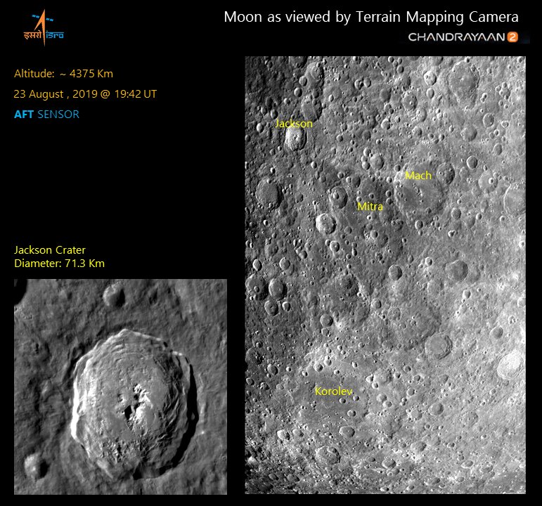 8月23日にチャンドラヤーン2から撮影された月の北極域。Credit:  ISRO