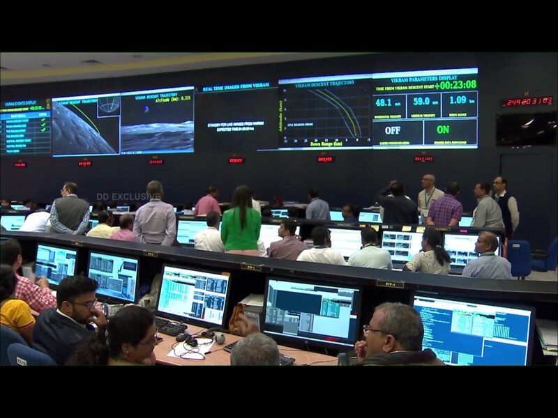ISRO管制室の様子。右上モニターに通信状況が「OFF」と表示されている。ISRO中継画像より