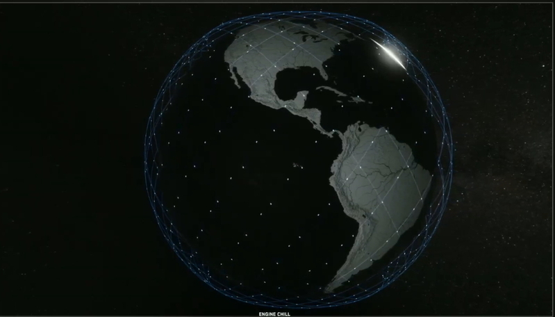スターリンク衛星通信網のイメージ。出典：SpaceX Starlink Mission打ち上げ中継より