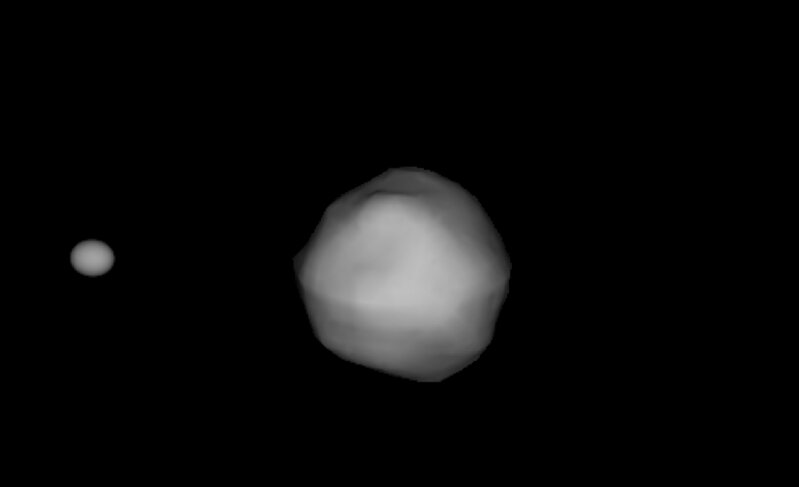 小惑星ディディモス。右は直径約780のディディモスA、左は直径約160メートルのディディモスB（ディディムーン）。 Credits: Naidu et al., AIDA Workshop, 2016