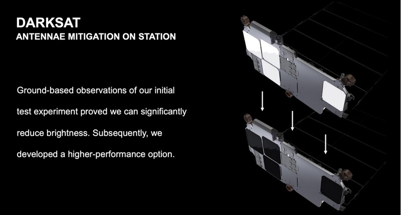 衛星を黒く塗装した「ダークサット」型の改良スターリンク衛星。放熱に問題があることから試験衛星のみとなった。Credit : SPACEX