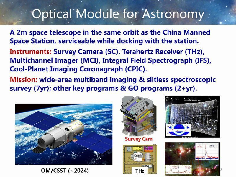 宇宙望遠鏡（CSST）のコンセプト。出典：「An Update on the Chinese Space Station Telescope Project」より