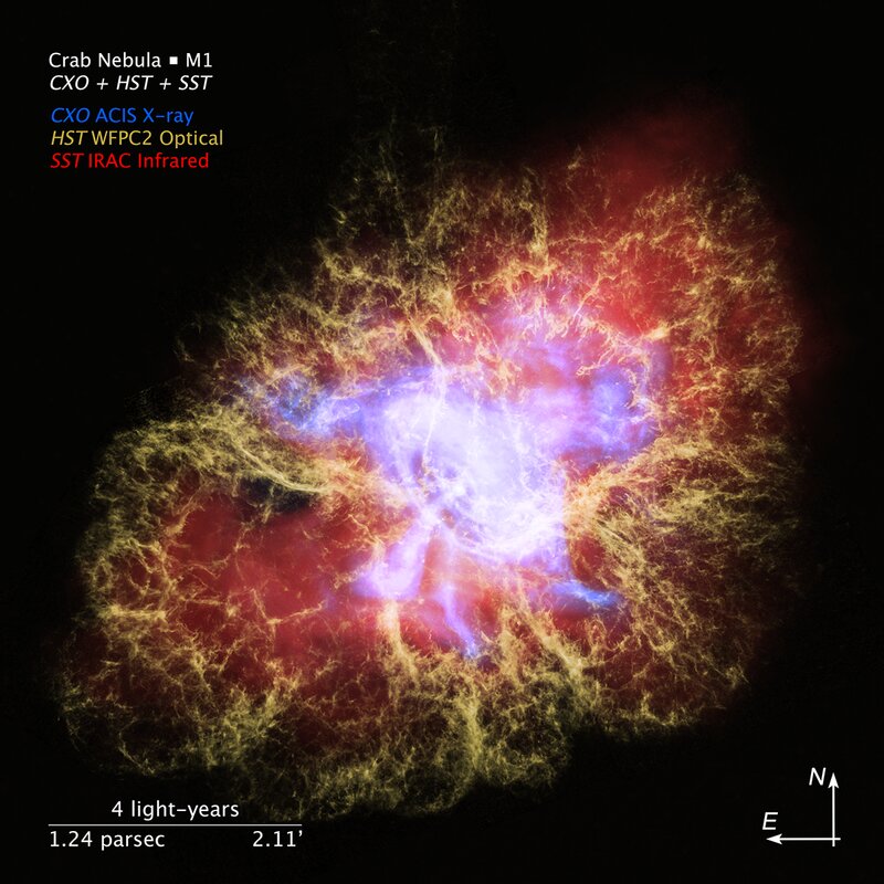 超新星残骸「かに星雲」。野本氏らの論文で電子捕獲超新星と予測された。Credit：NASA、ESA、J. DePasquale (STScI)、and R. Hurt (Caltech/IPAC)