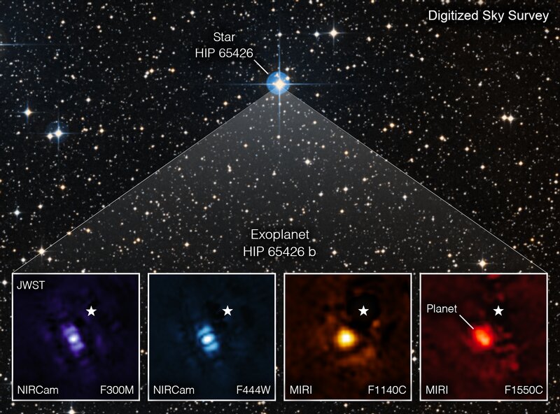 系外惑星HIP 65426 bの観測画像 Credit: NASA/ESA/CSA, A Carter (UCSC), the ERS 1386 team, and A. Pagan (STScI).