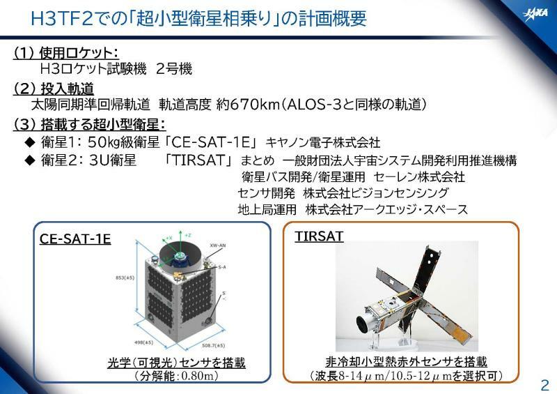 出典：2023年6月27日宇宙開発利用部会「H3ロケット試験機2号機での『超小型衛星相乗り』の実施について」より
