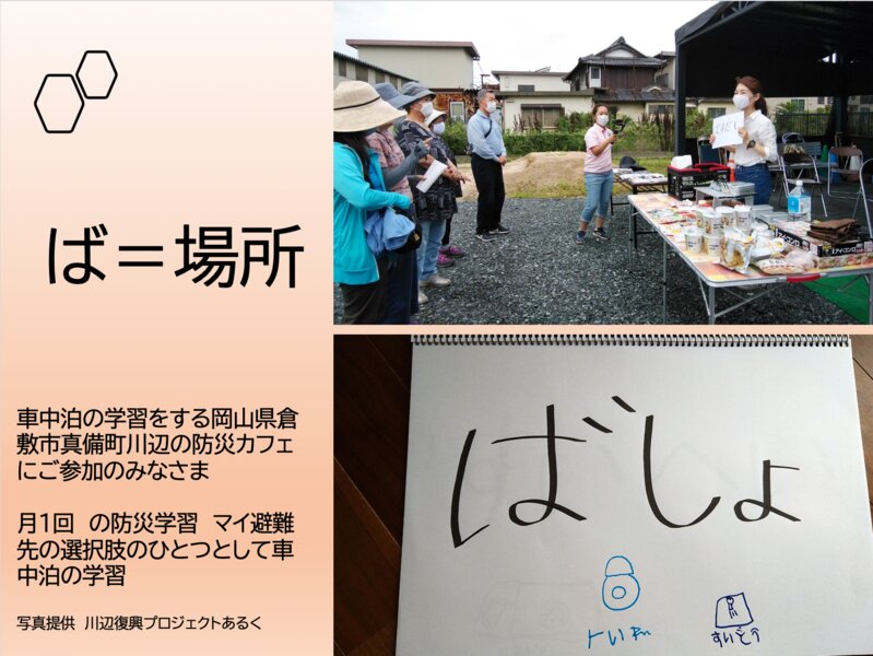 写真提供 川辺復興プロジェクトあるく あんどうりす作成