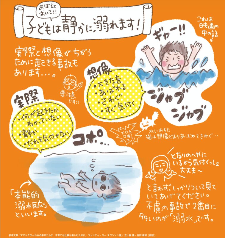 教えて!ドクタープロジェクト