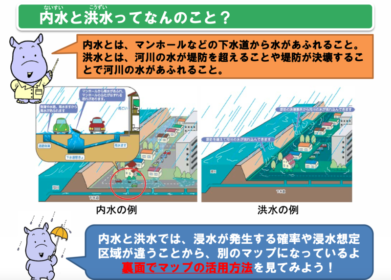 横浜市　内水と洪水ってなんのこと？より引用