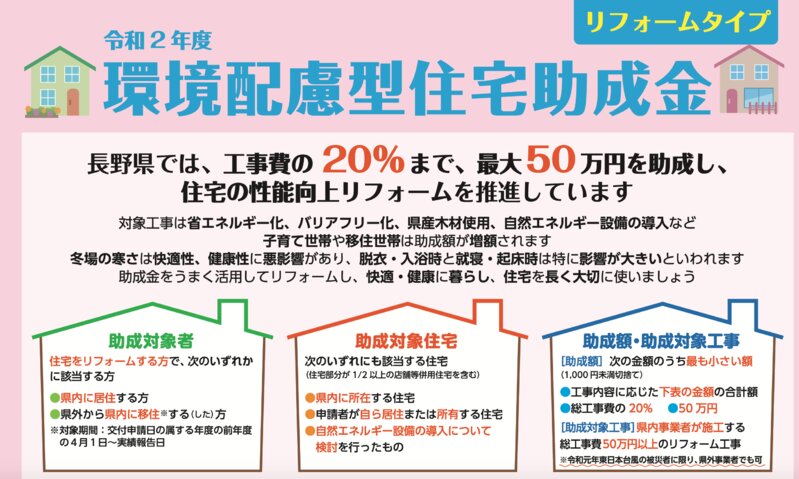 長野県　環境配慮型住宅助成金　リフォームタイプ