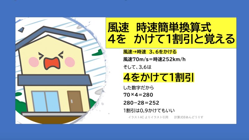 台風の風速70mは 時速252km 換算は 4かける1割引 と覚える 窓にテープでは対策できません あんどうりす 個人 Yahoo ニュース 台風の風速70mは 時速252km 換算は 4かける1割引 と覚える 窓にテープでは対策できません あんどうりす 個人 Yahoo ニュース