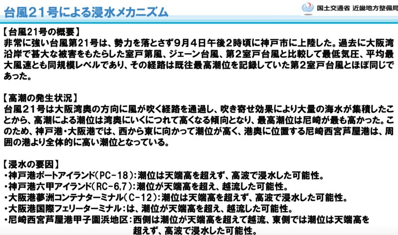 引用　国土交通省　近畿地方整備局　台風２１号による浸水メカニズム