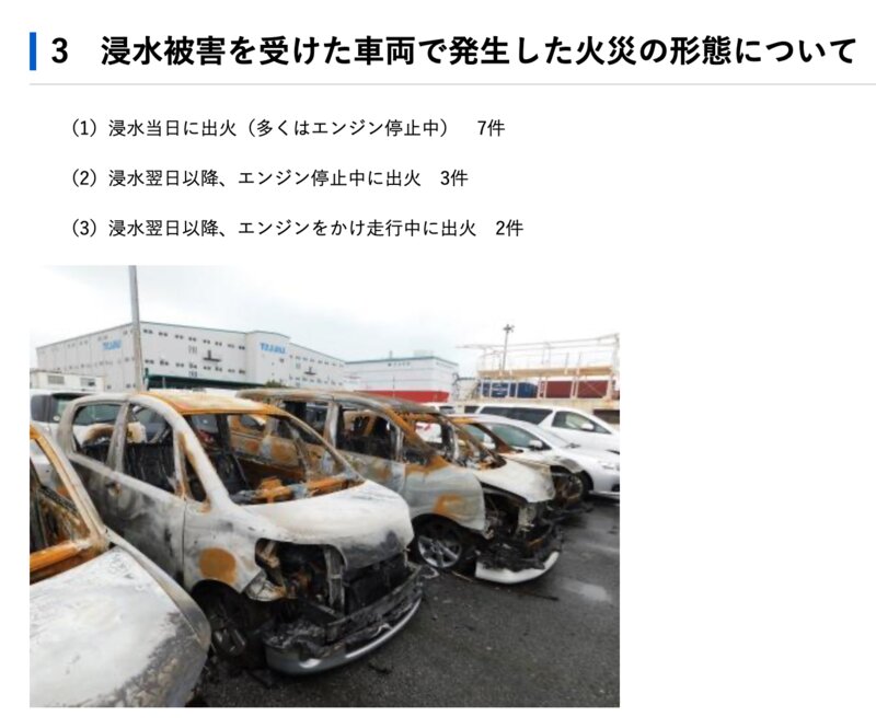 引用　神戸市役所　高潮による浸水・冠水の被害を受けた車が突然出火！