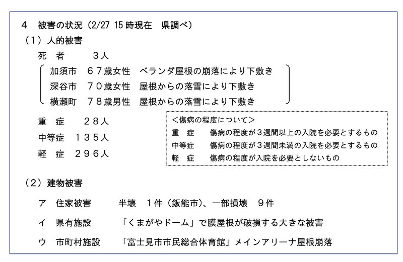 埼玉県庁　平成２６年大雪庁内検証委員会報告書より引用