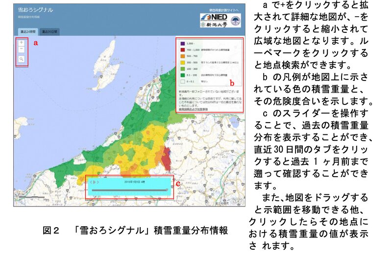新潟県HP 「雪おろシグナルをご利用ください」より引用