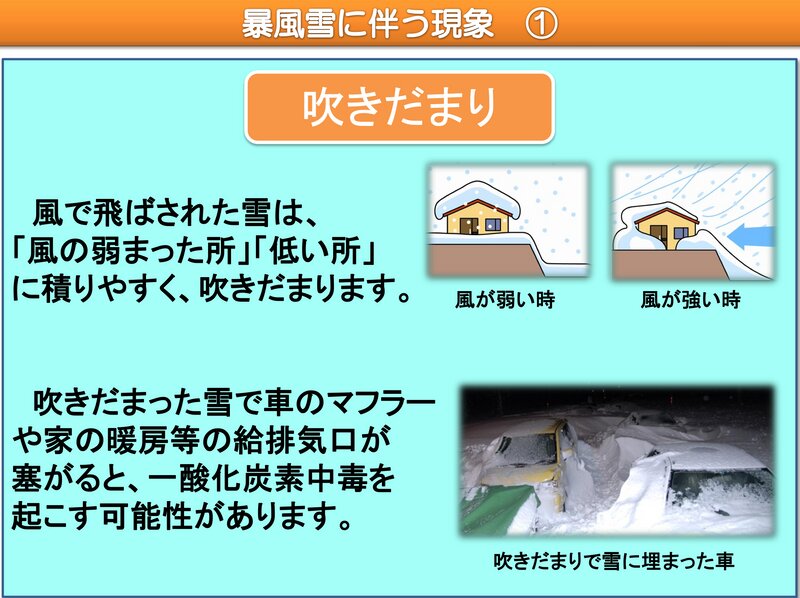 気象庁　札幌管区気象台　暴風雪による人への影響より引用