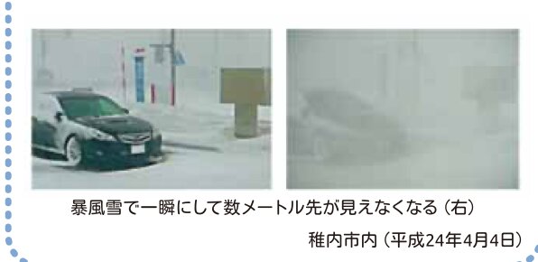 気象庁　札幌管区気象台　暴風雪のそなえより引用
