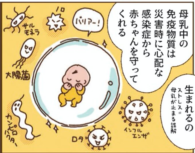 出典「どうする災害時の赤ちゃんの栄養」　本郷寛子　あんどうりす作成　イラスト　エムラヤスコ