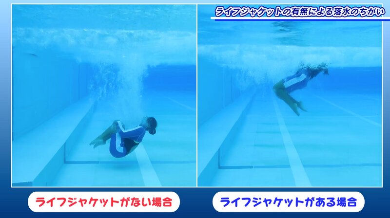 出典 公益財団法人 日本ライフセービング協会 e-Lifesaving