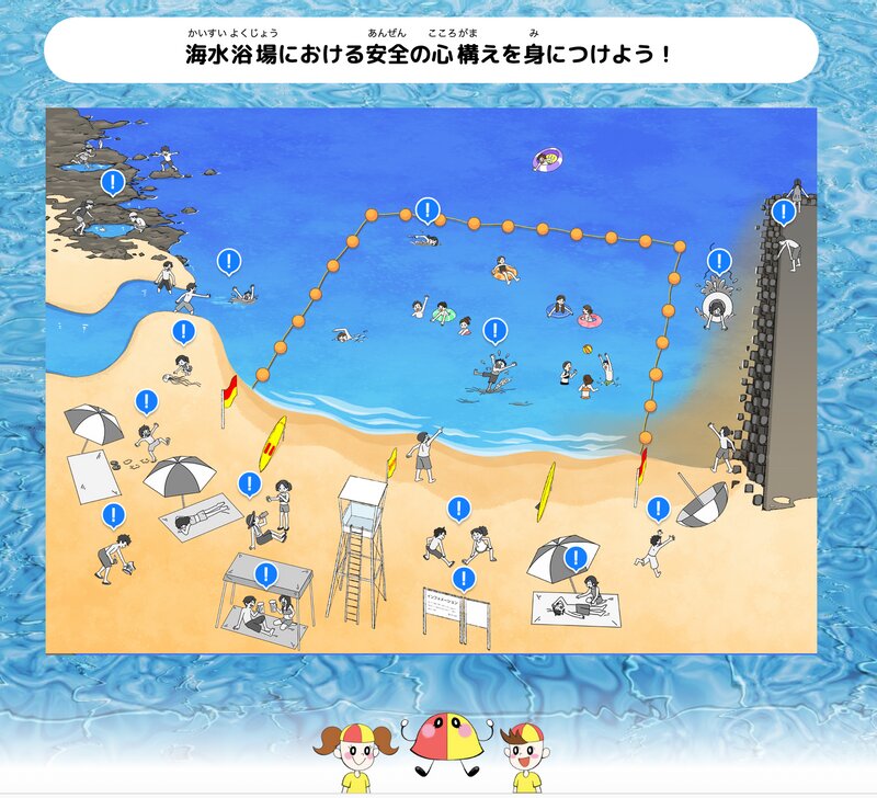 出典　公益財団法人 日本ライフセービング協会　e-Lifesaving　事前学習　海