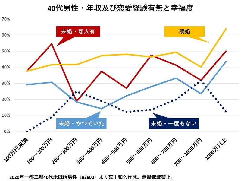 https://newsatcl-pctr.c.yimg.jp/t/iwiz-yn/rpr/arakawakazuhisa/00327193/image-1670334499559.jpeg