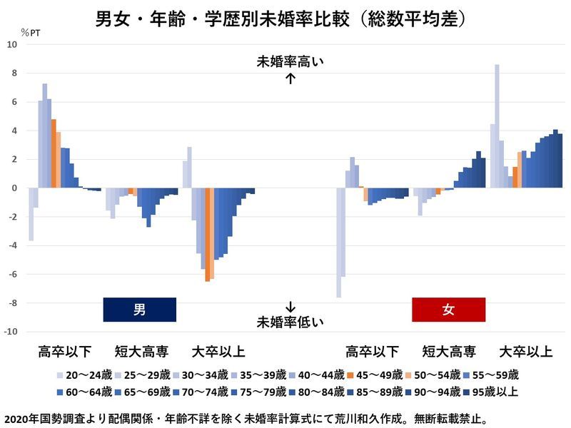 NHKuЈ񐳋K2{Ăđ　q̌ꂶwv  [492515557]->摜>14 