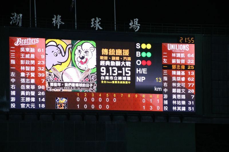 フルネーム表示がスタンダードの台湾の球場のスコアボード(筆者撮影）