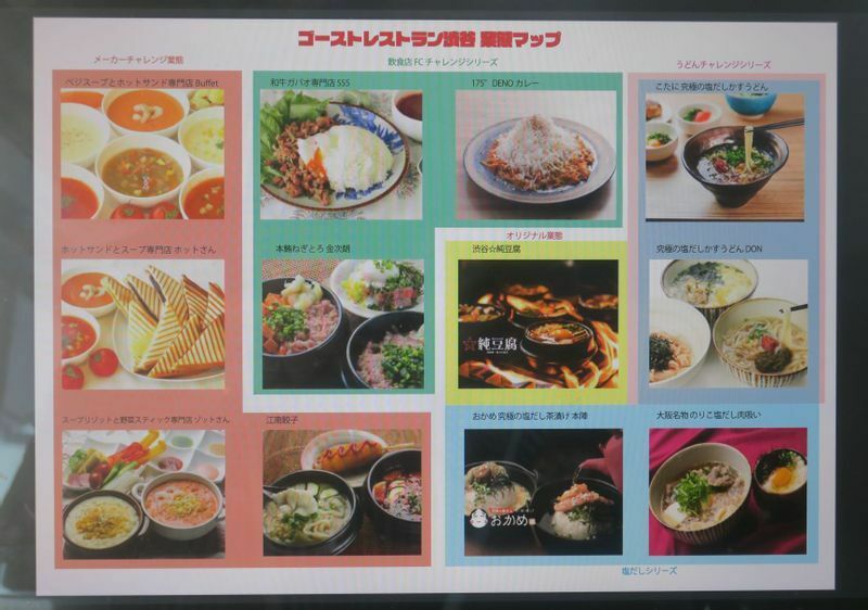 加工済未食品の活用などで17業態を開業した。画像は「ゴーストレストラン渋谷」の業態マップ（筆者撮影）。