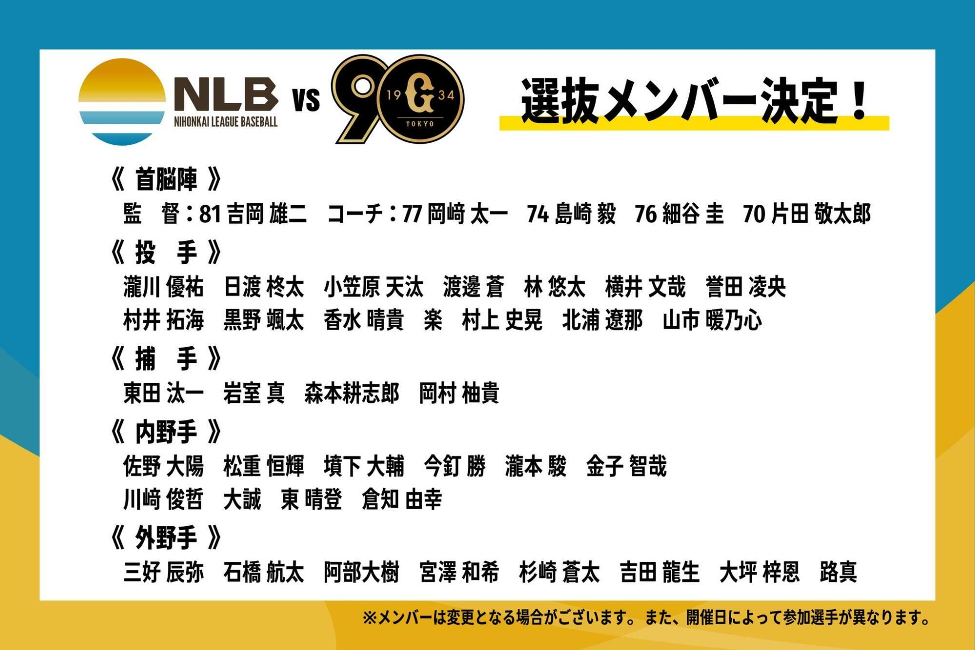 日本海リーグ選抜メンバー