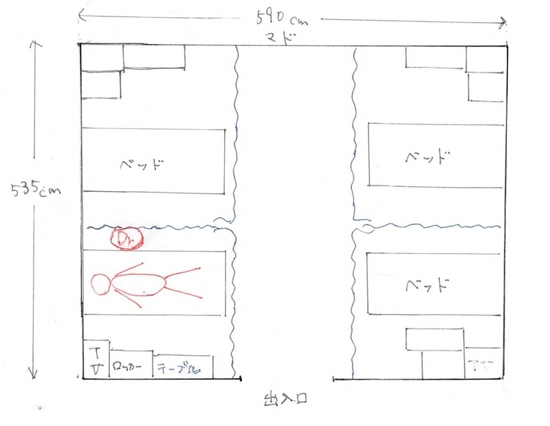 事件があったとされる病室の見取図。波線はカーテン。4人部屋で満床。A子さんのベッドは入ってすぐの左手。医師は左側からわいせつ行為をしたとA子さんは証言した