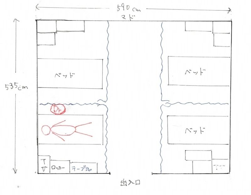 事件があったとされる病室の見取図。波線はカーテン。４人部屋で満床。A子さんのベッドは入ってすぐの左手。医師は左側からわいせつ行為をしたとA子さんは証言した