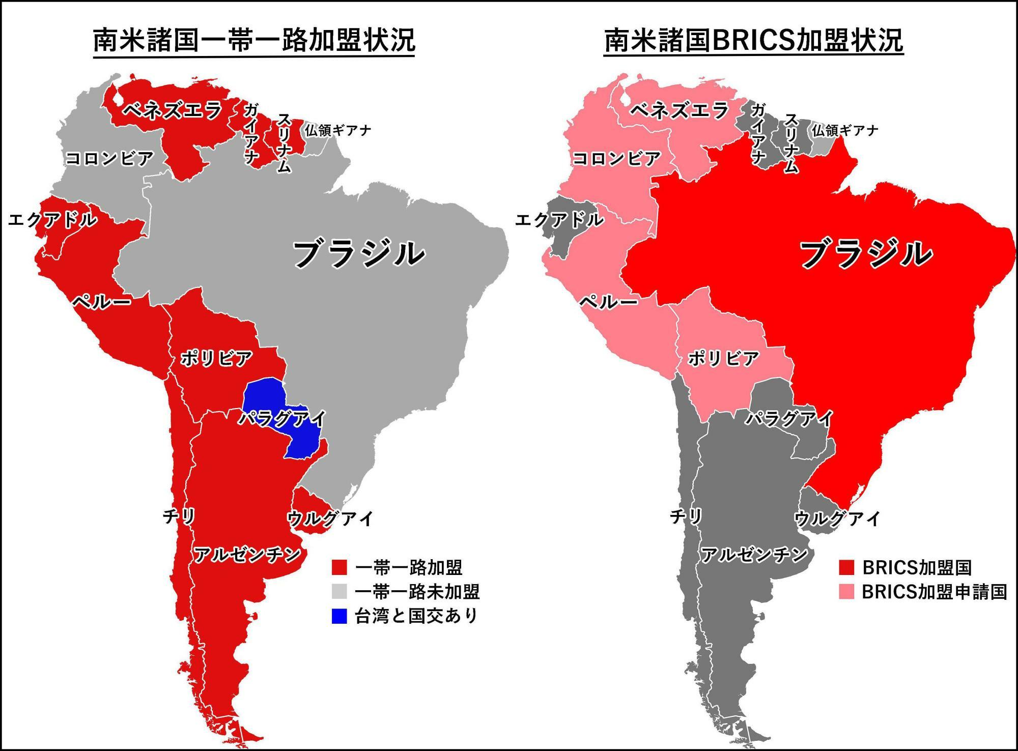 筆者作成