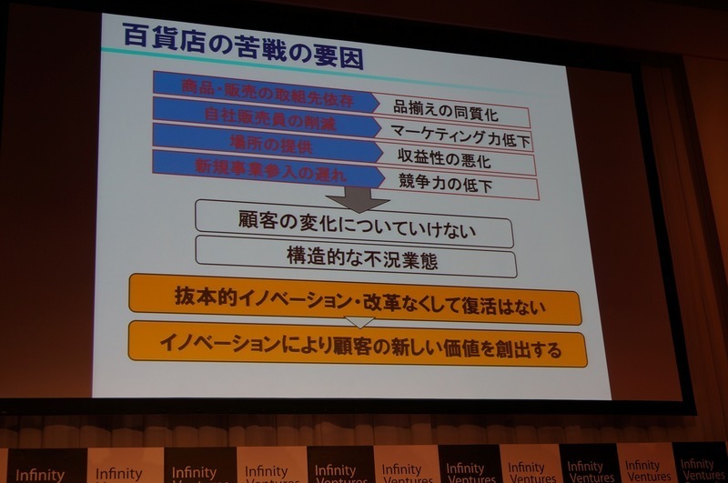 三越伊勢丹HDの大西社長が示した「百貨店の苦戦の要因」：IVS2013京都