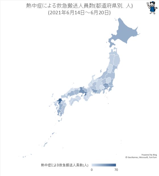 ↑ 熱中症による救急搬送人員数(都道府県別、人)(2021年6月14日～6月20日)