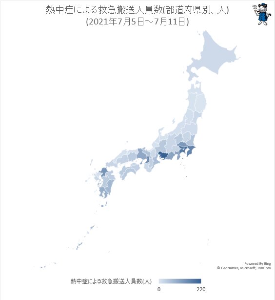 ↑ 熱中症による救急搬送人員数(都道府県別、人)(2021年7月5日～7月11日)